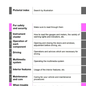 2018 toyota yaris owners manual.jpg