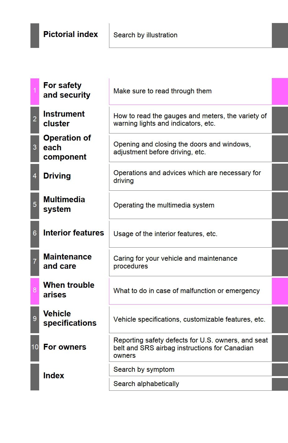 2018 toyota yaris owners manual.jpg