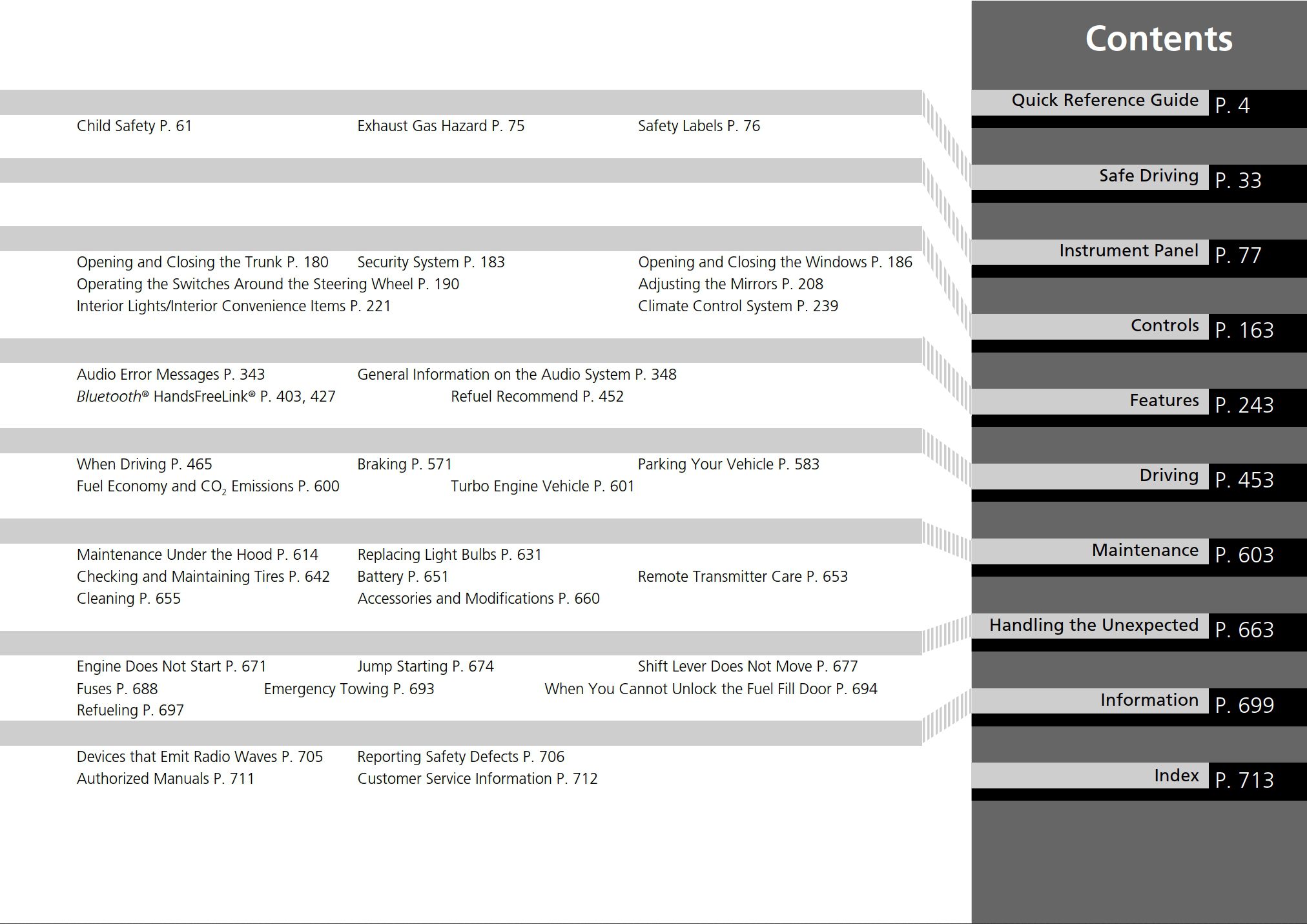 2019 honda accord owners manual.jpg