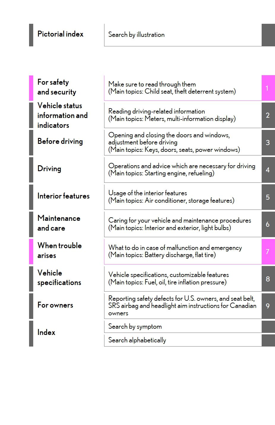 2019 lexus es350 owners manual.jpg