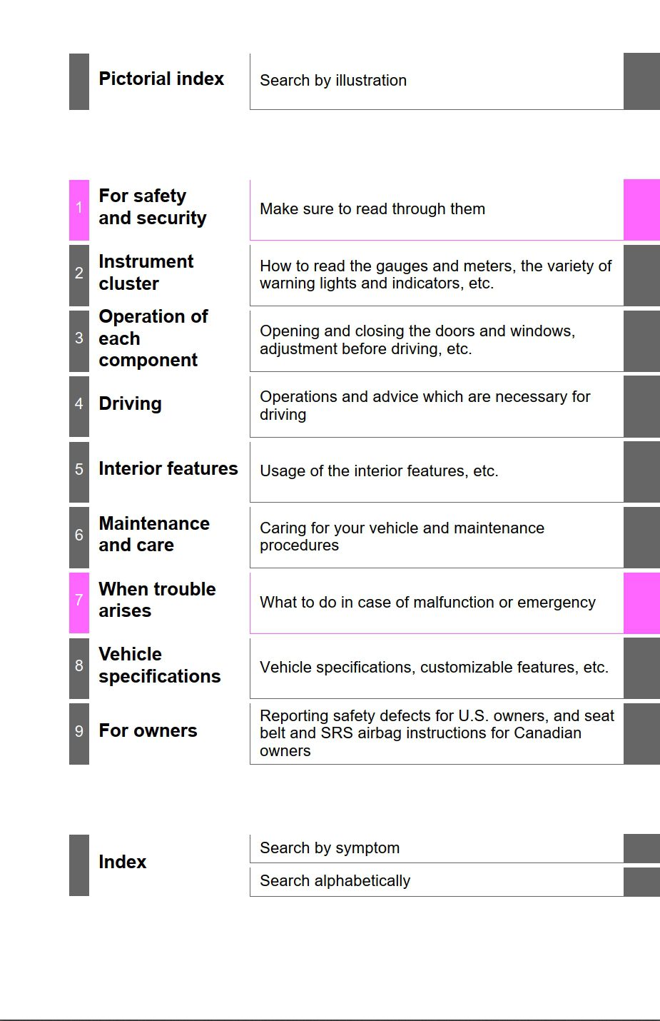 2019 toyota camry hybrid owners manual.jpg