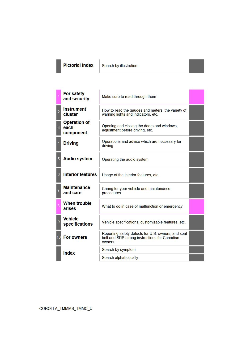 2019 toyota corolla owners manual.jpg