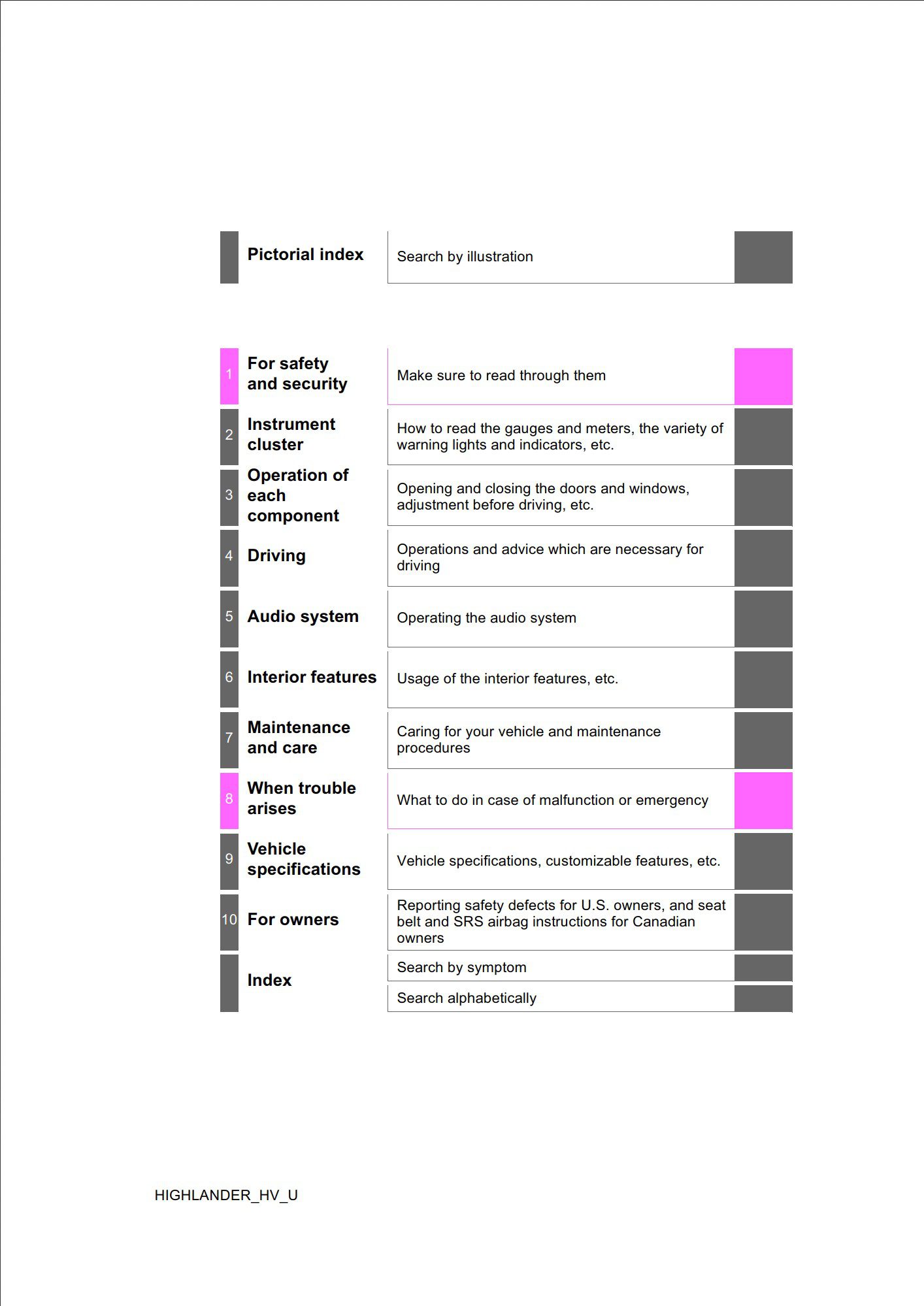 2019 toyota highlander hybrid owners manual.jpg