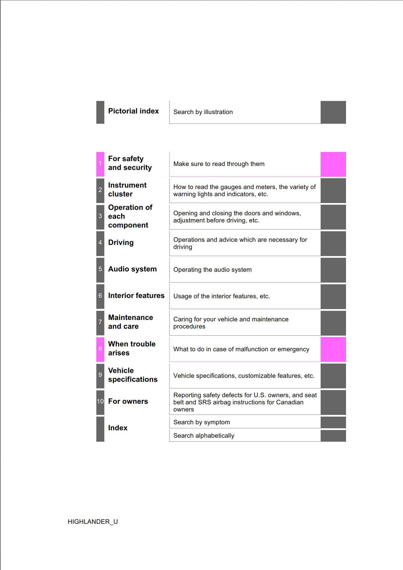 2019 toyota highlander owners manual.jpg