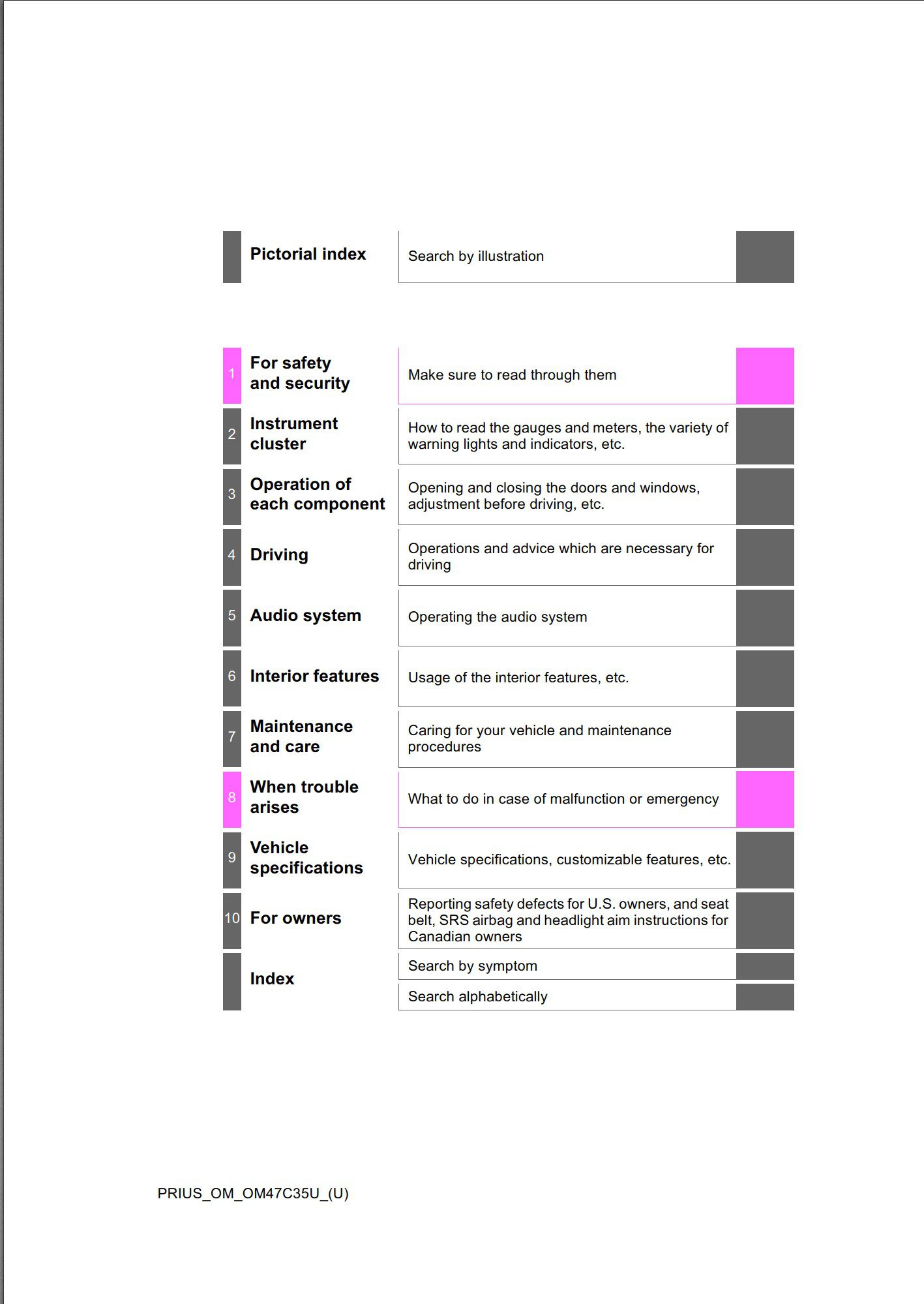 2019 toyota prius owners manual.jpg