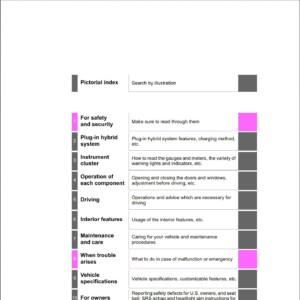 2019 toyota prius prime owners manual.jpg