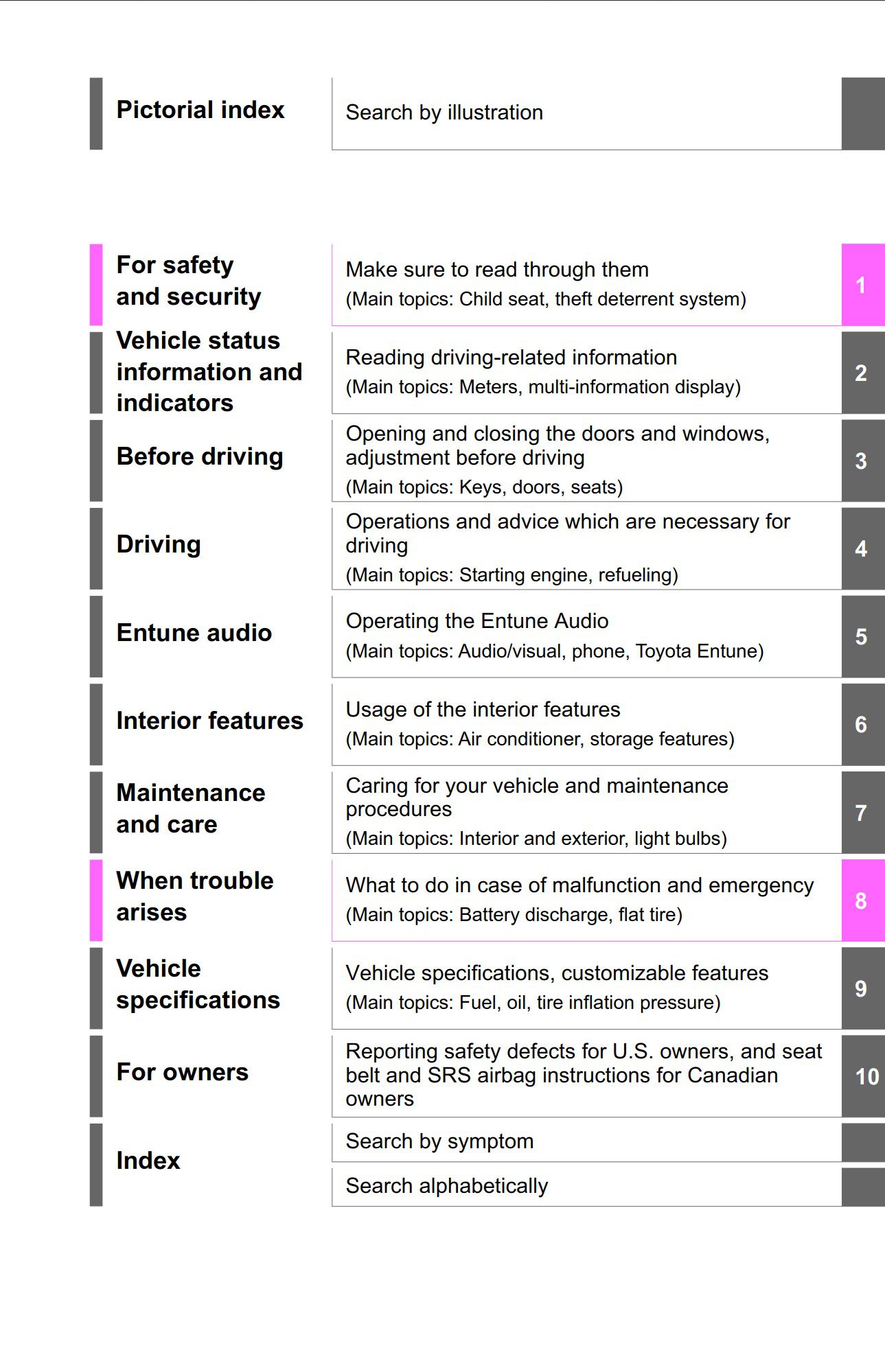 2019 toyota rav4 owners manual.jpg