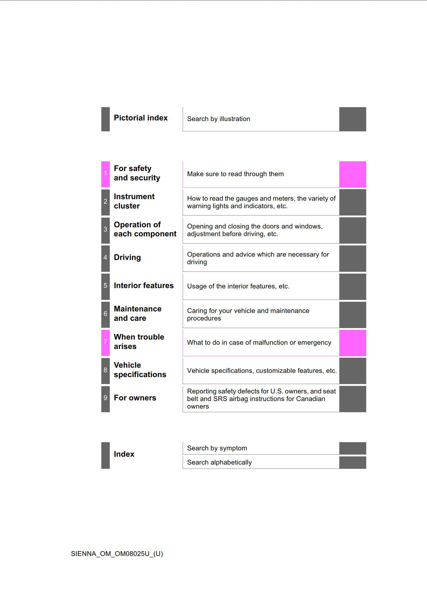 2019 toyota sienna owners manual.jpg