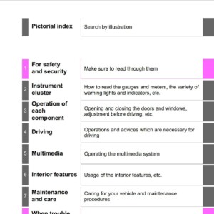 2019 toyota tacoma owners manual.jpg