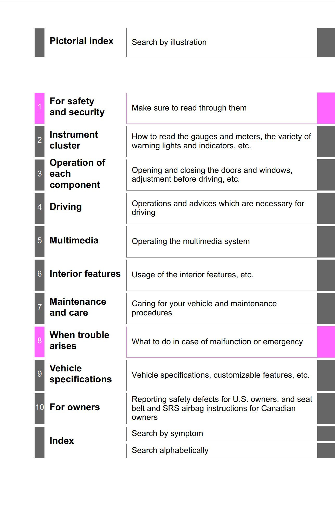 2019 toyota tacoma owners manual.jpg