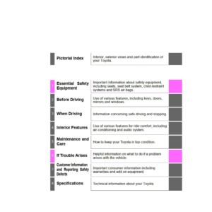 2019 toyota yaris owners manual.jpg