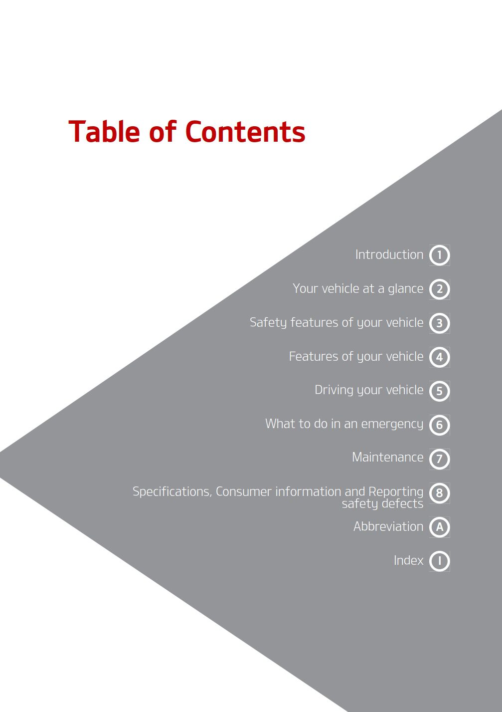 2020 kia soul owners manual.jpg