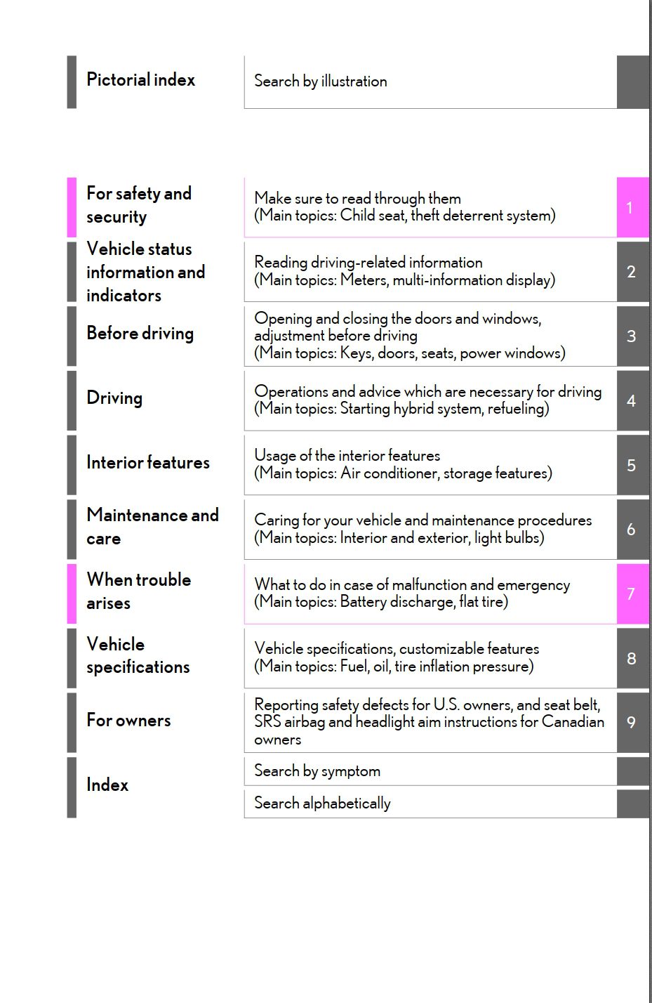 2020 lexus es 300h owners manual.jpg