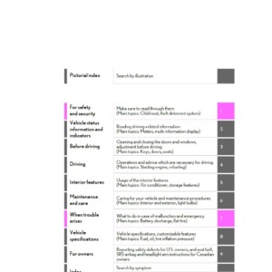 2020 lexus rc300 owners manual.jpg