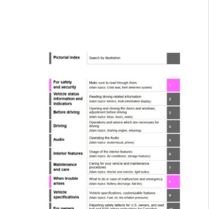 2020 toyota corolla hatchback owners manual.jpg