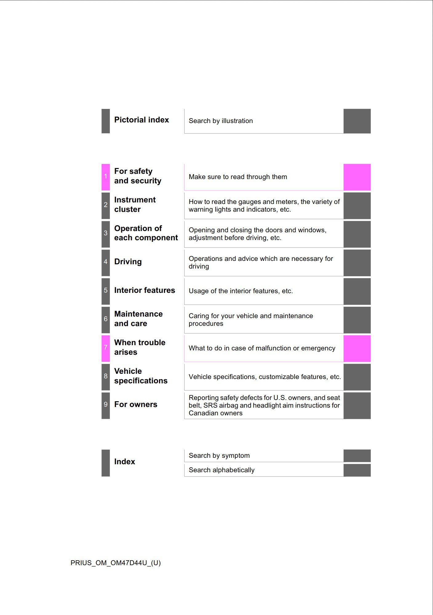 2020 toyota prius owners manual.jpg