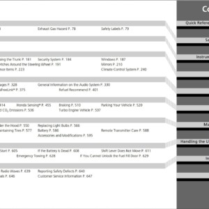 2021 honda accord owners manual.jpg