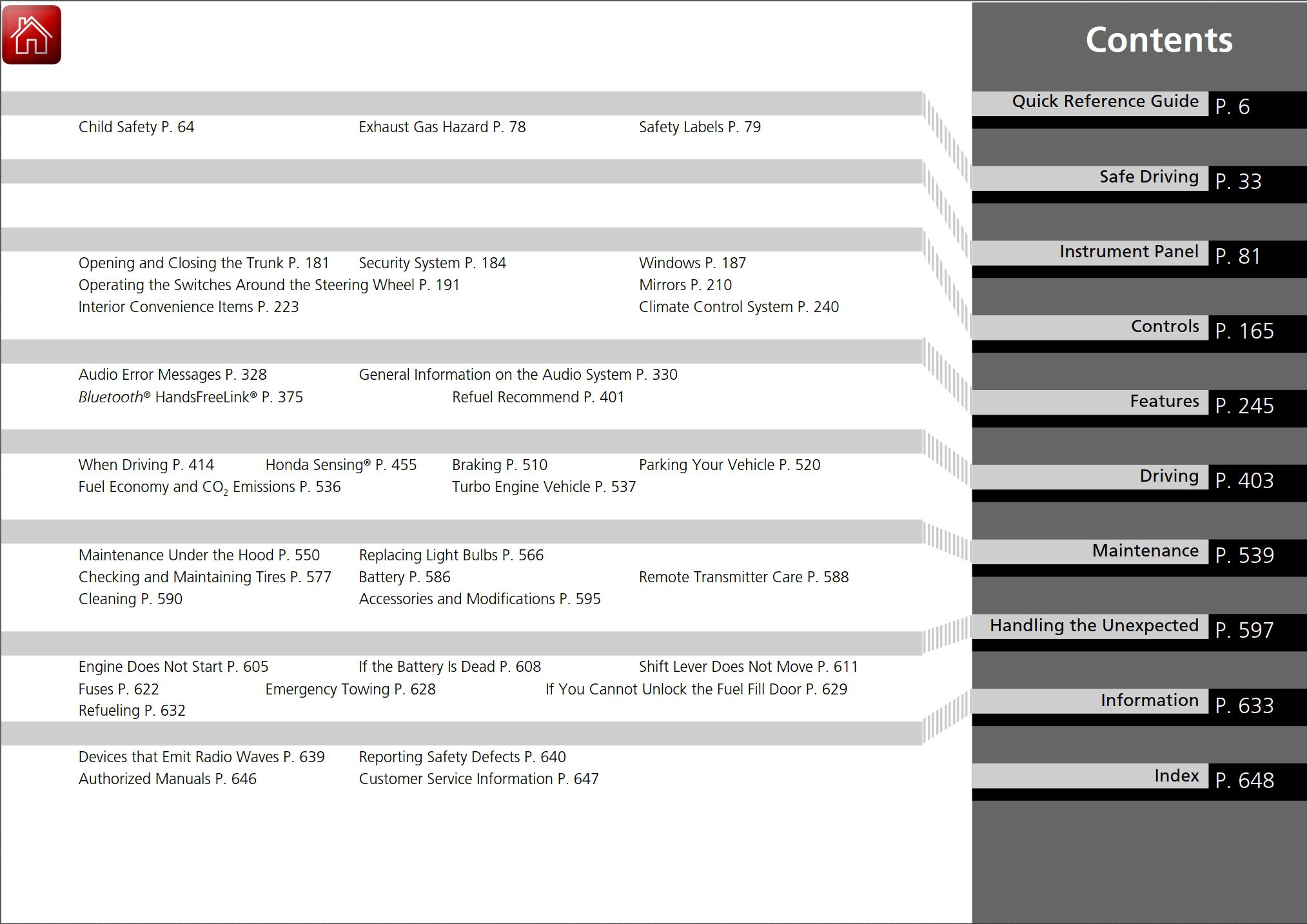 2021 honda accord owners manual.jpg