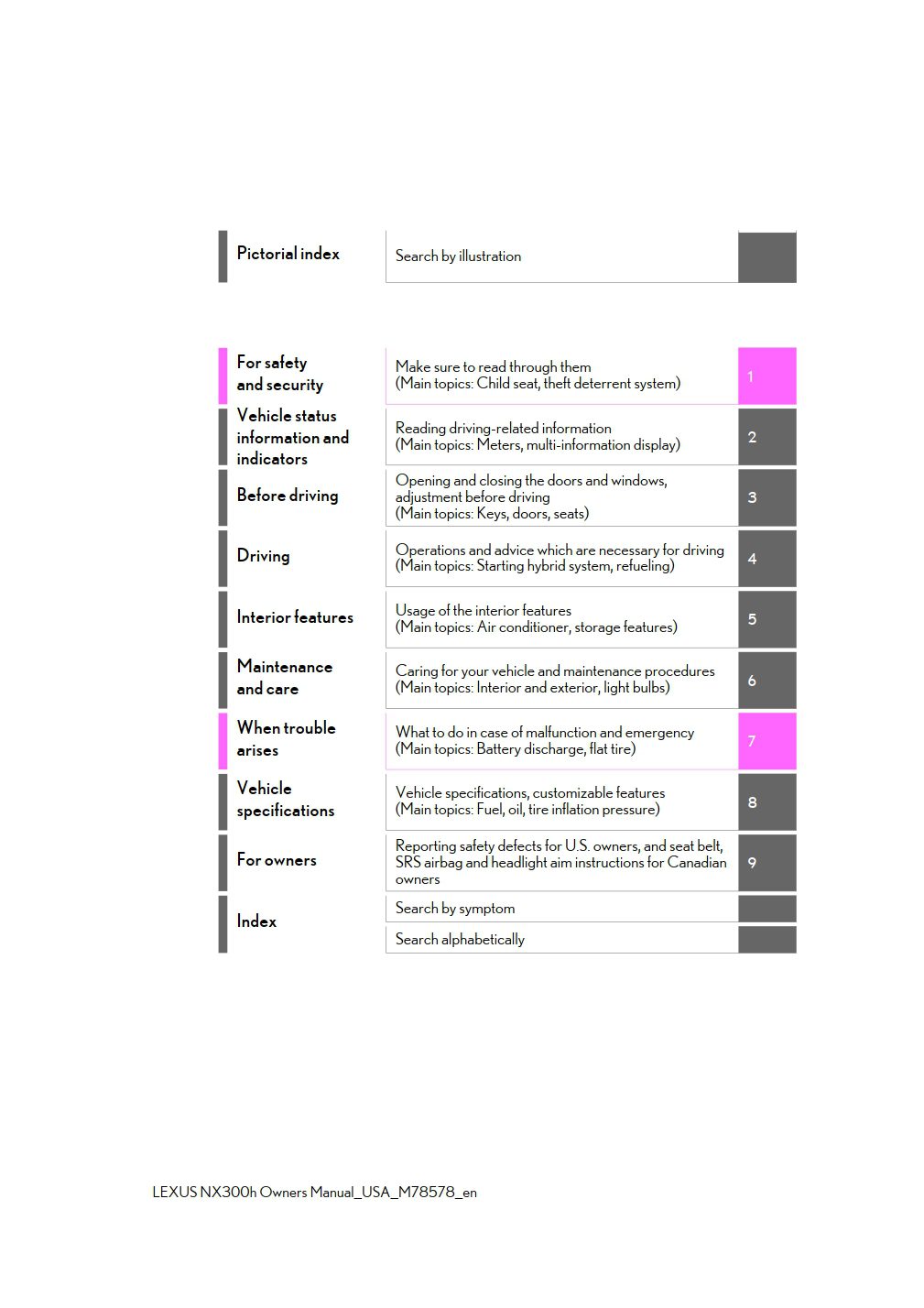 2021 lexus nx 300h owners manual.jpg