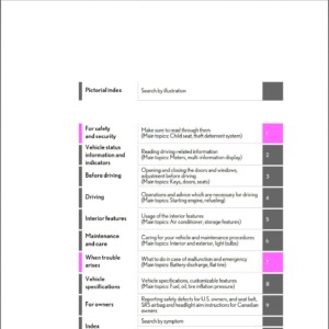 2021 lexus rcf owners manual.jpg