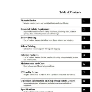 2021 mazda cx3 owners manual.jpg