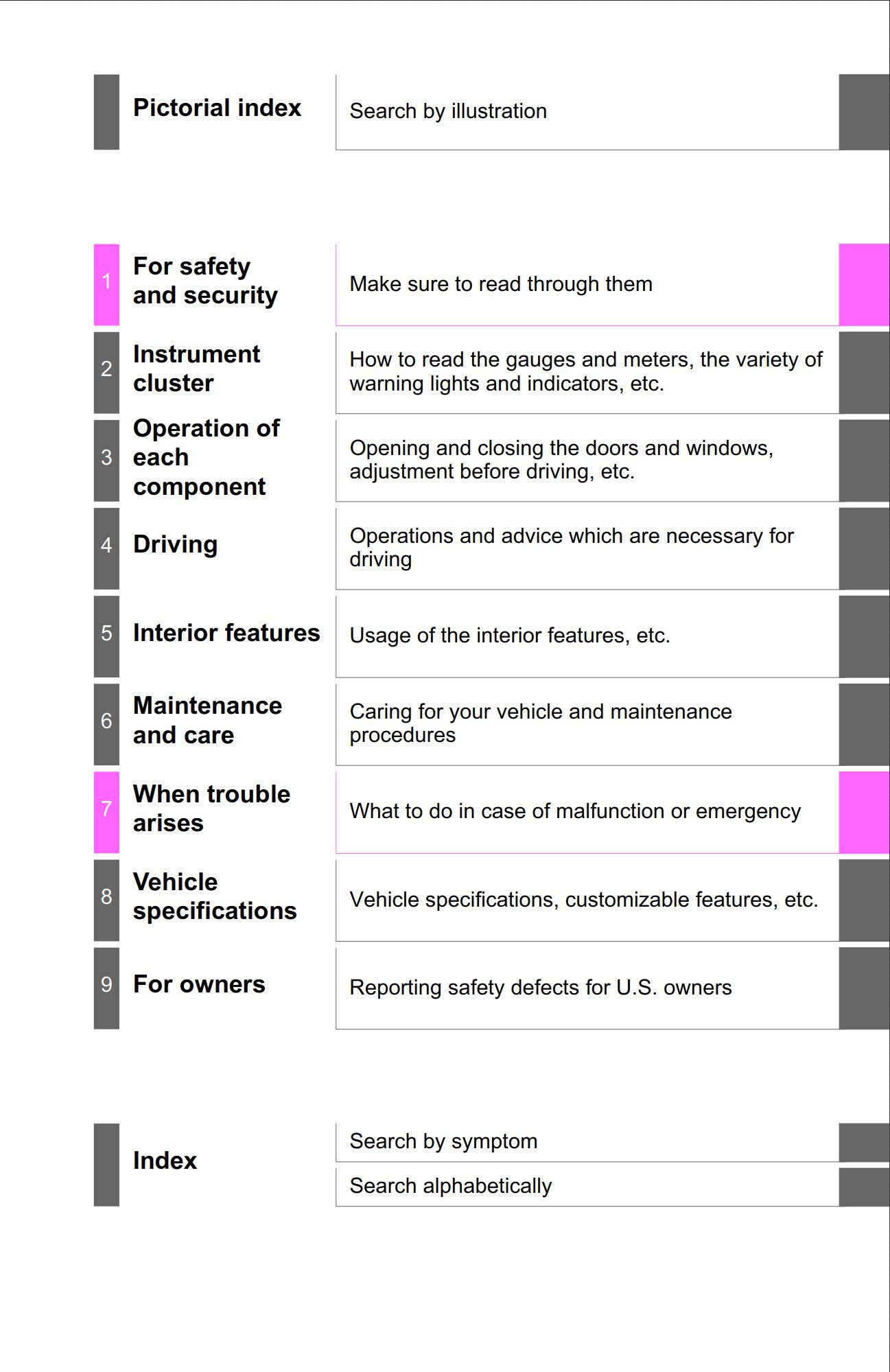 2021 toyota avalon hybrid owners manual.jpg