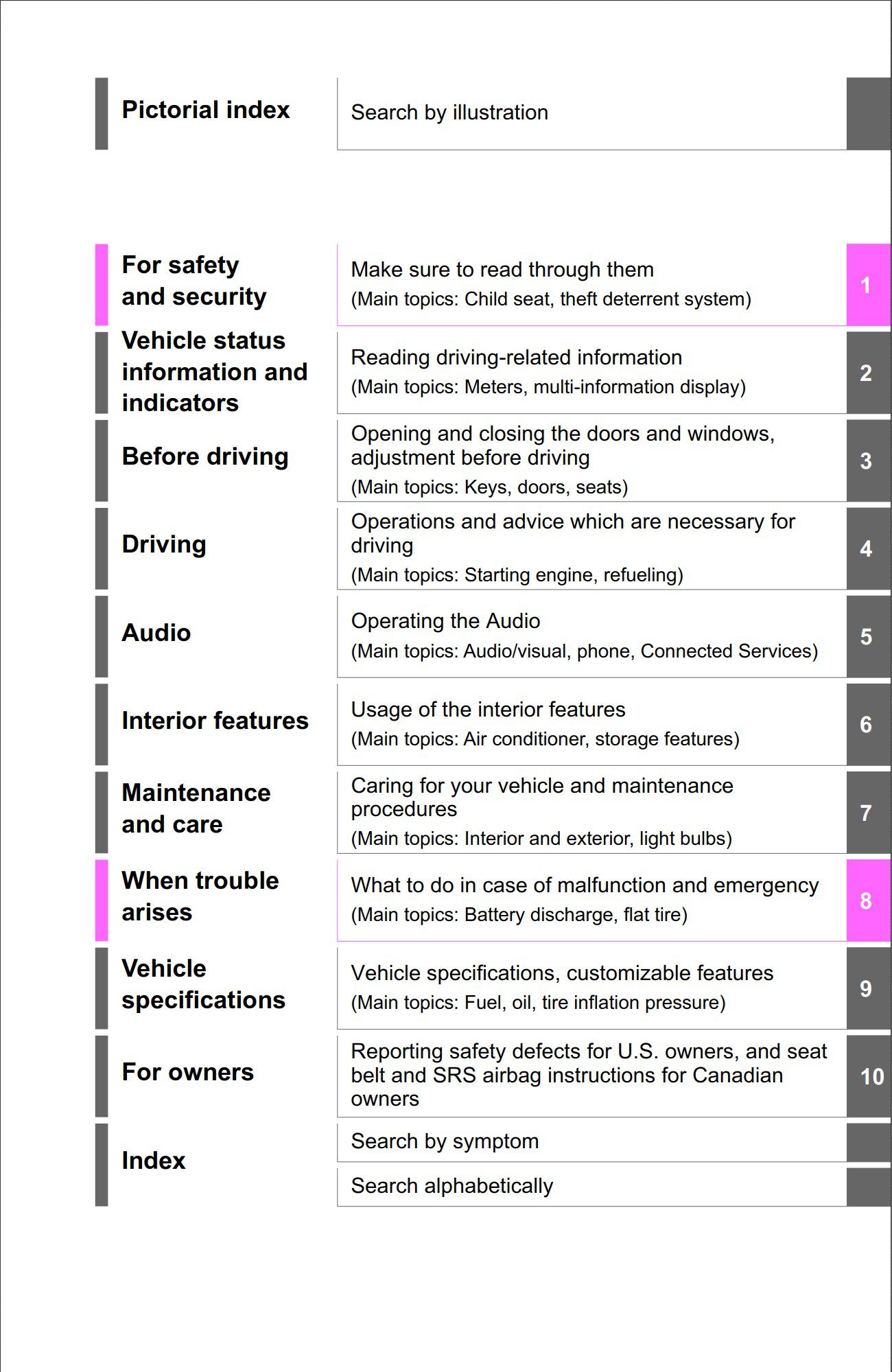 2021 toyota rav4 owners manual.jpg