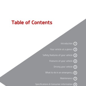 2022 kia sedona owners manual.jpg