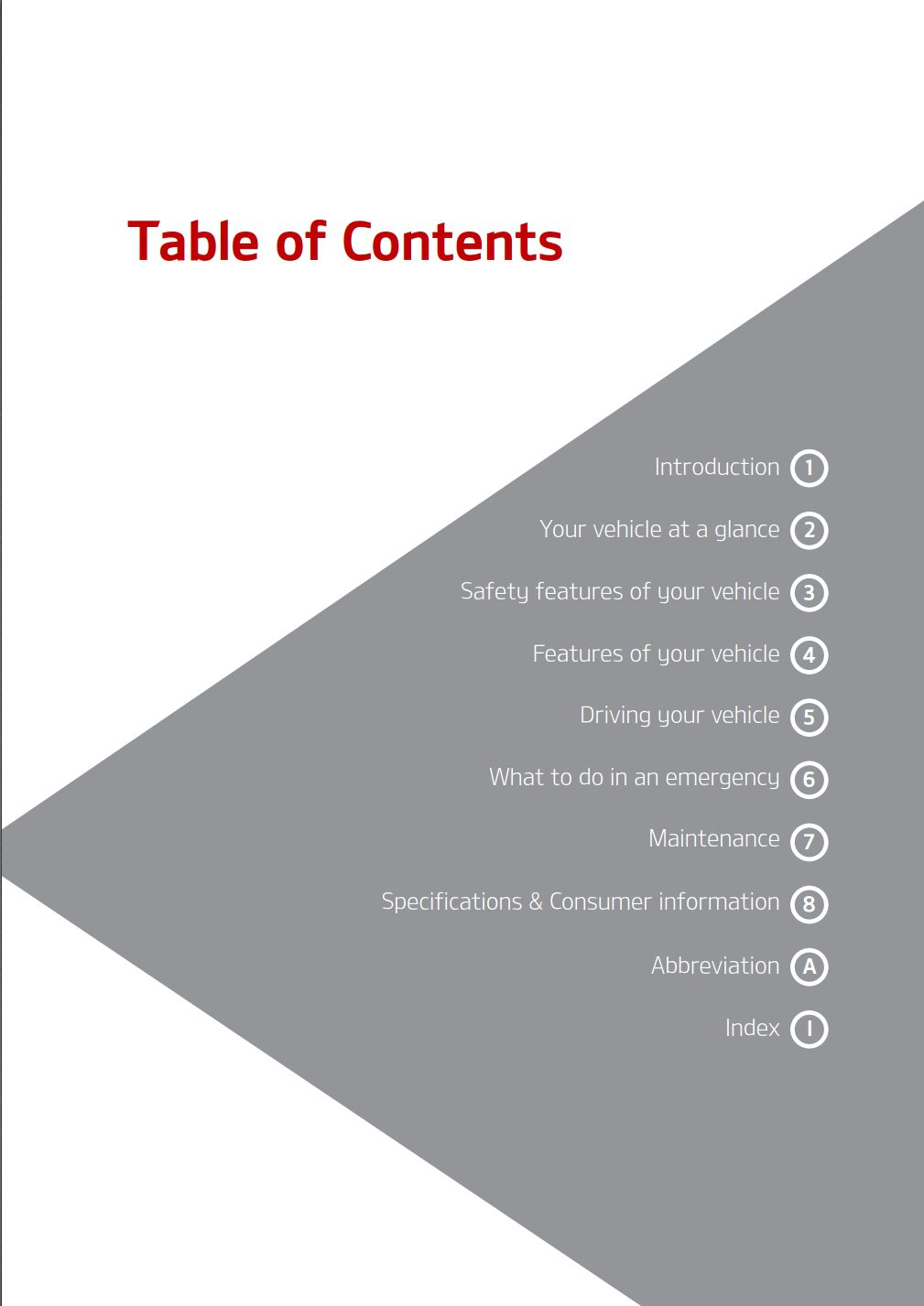 2022 kia sorento owners manual.jpg