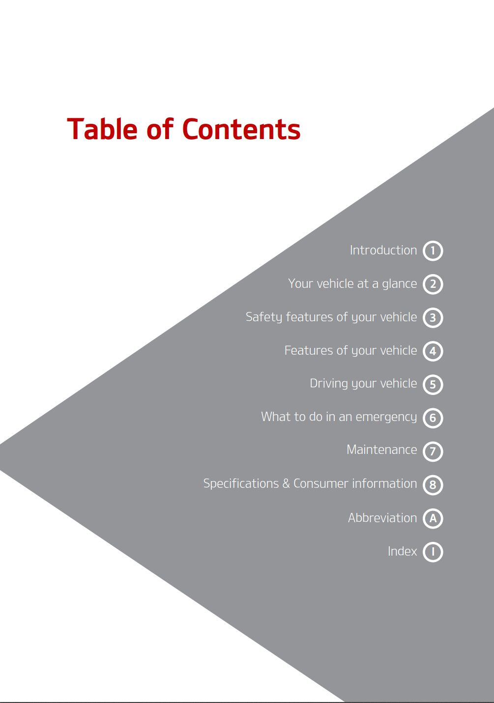 2022 kia telluride owners manual.jpg