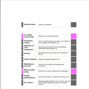 2022 toyota camry owners manual.jpg