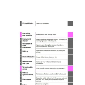2022 toyota chr owners manual.jpg