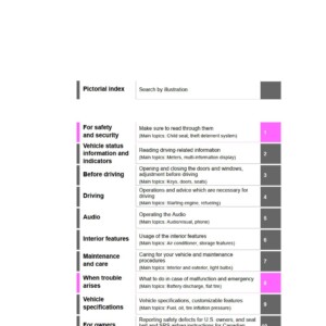 2022 toyota corolla hatchback owners manual.jpg