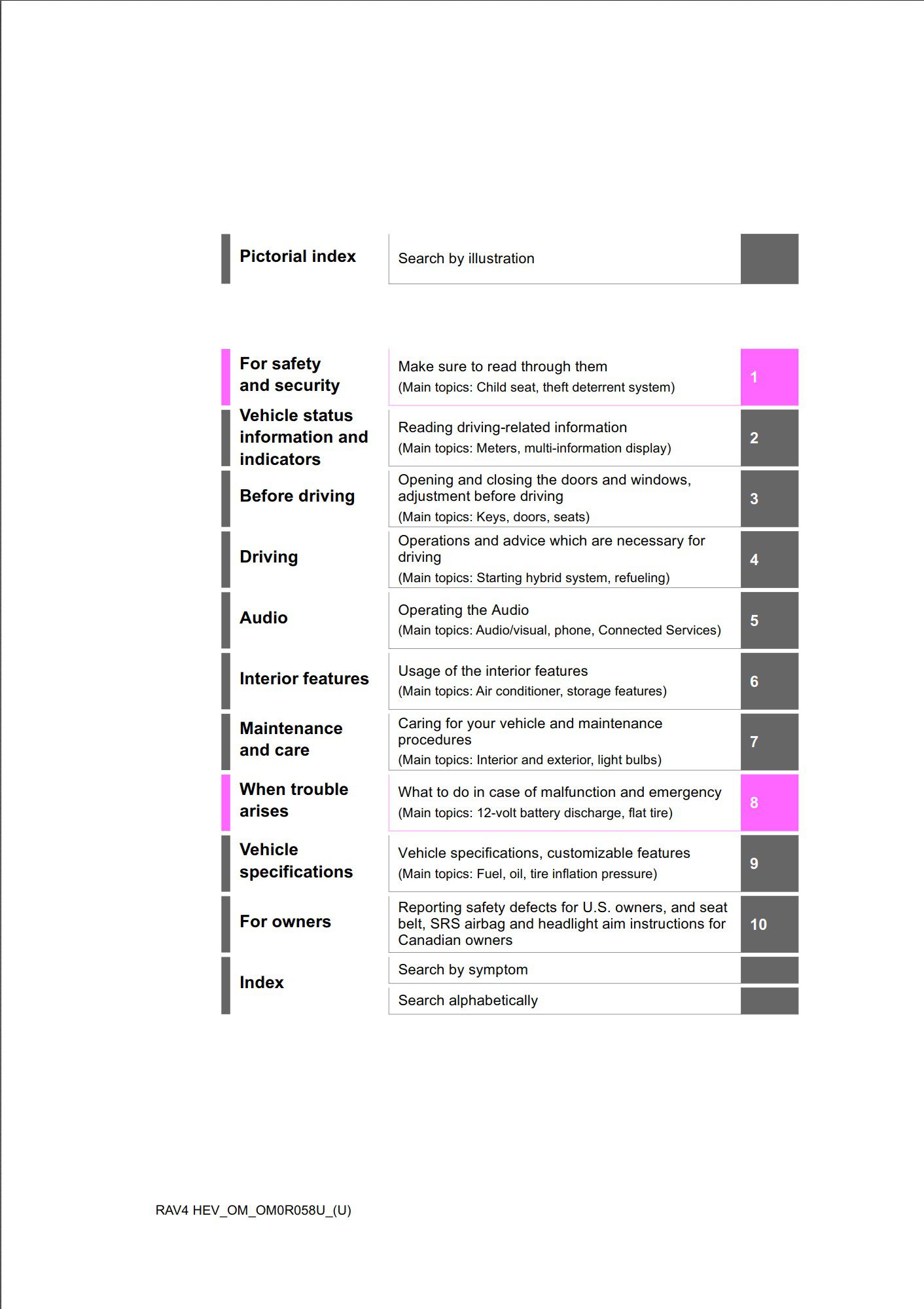 2022 toyota rav4 hybrid owners manual.jpg