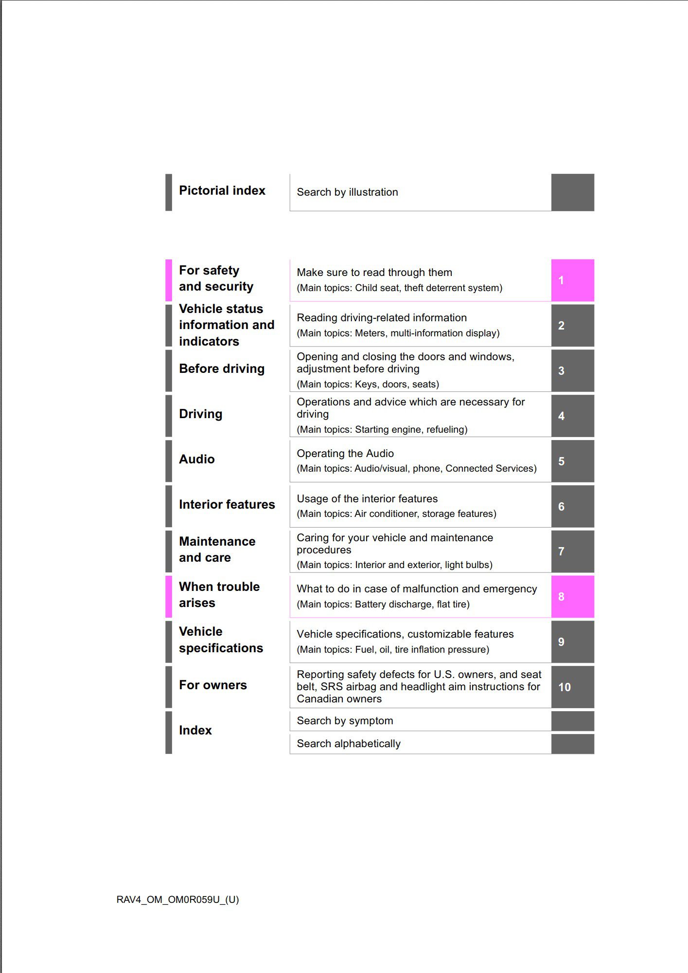 2022 toyota rav4 owners manual.jpg