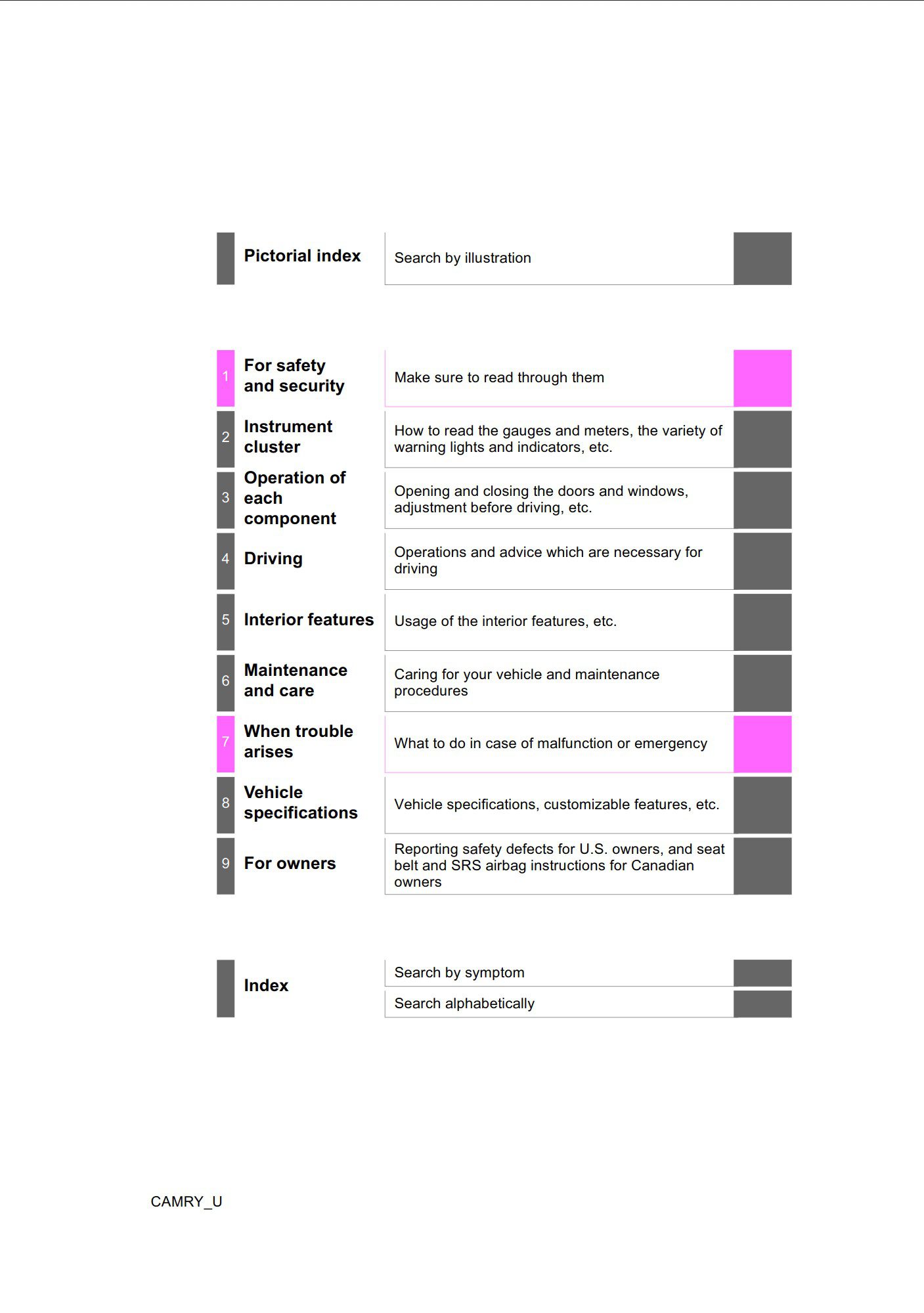 2023 toyota camry owners manual.jpg