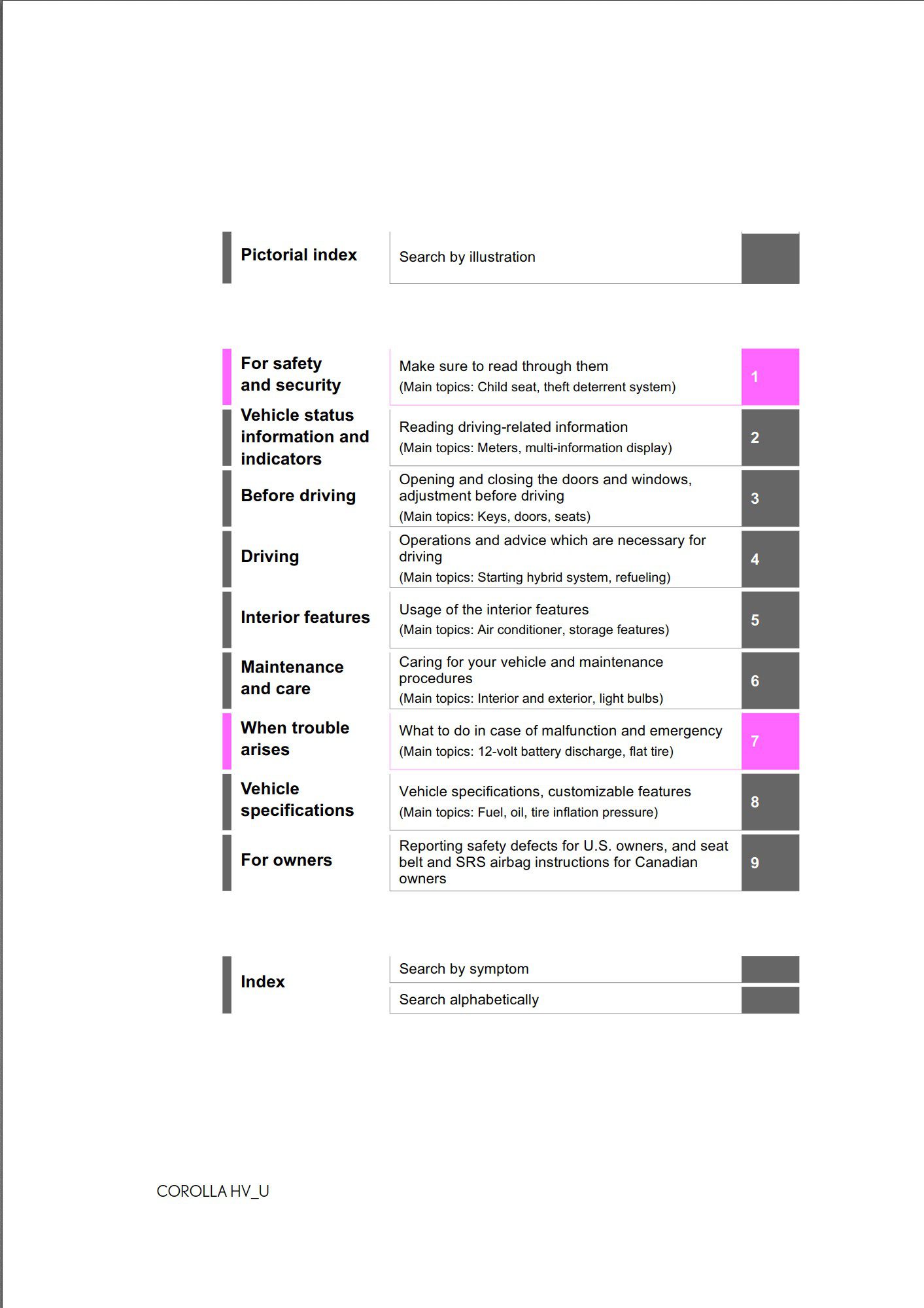 2023 toyota corolla hybrid owners manual.jpg