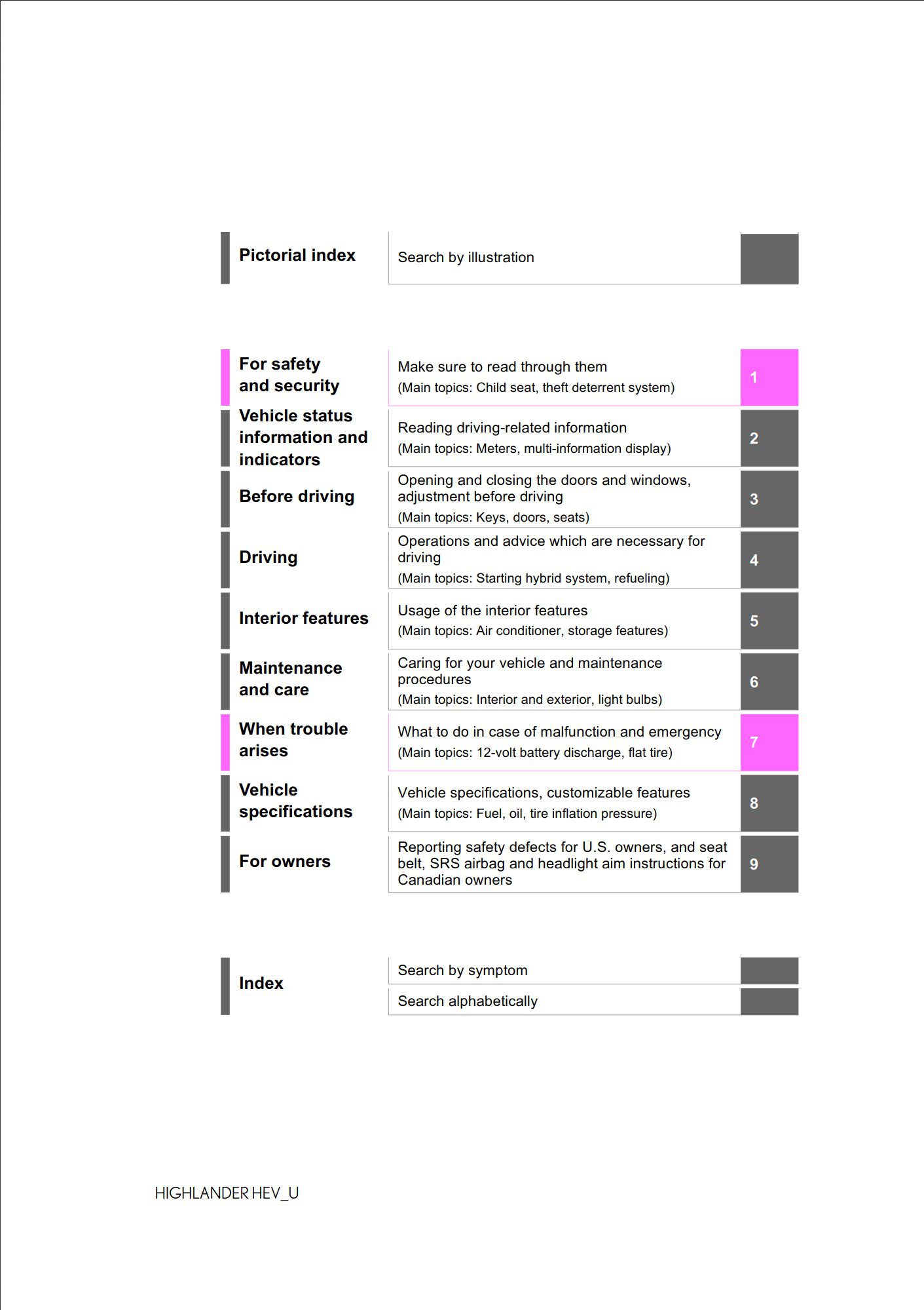2023 toyota highlander hybrid owners manual.jpg