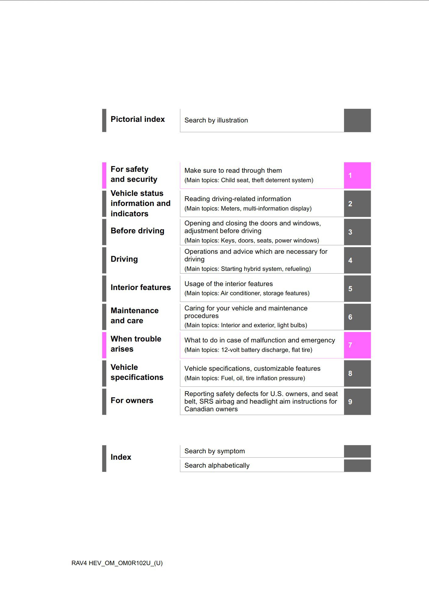 2023 toyota rav4 hybrid owners manual.jpg