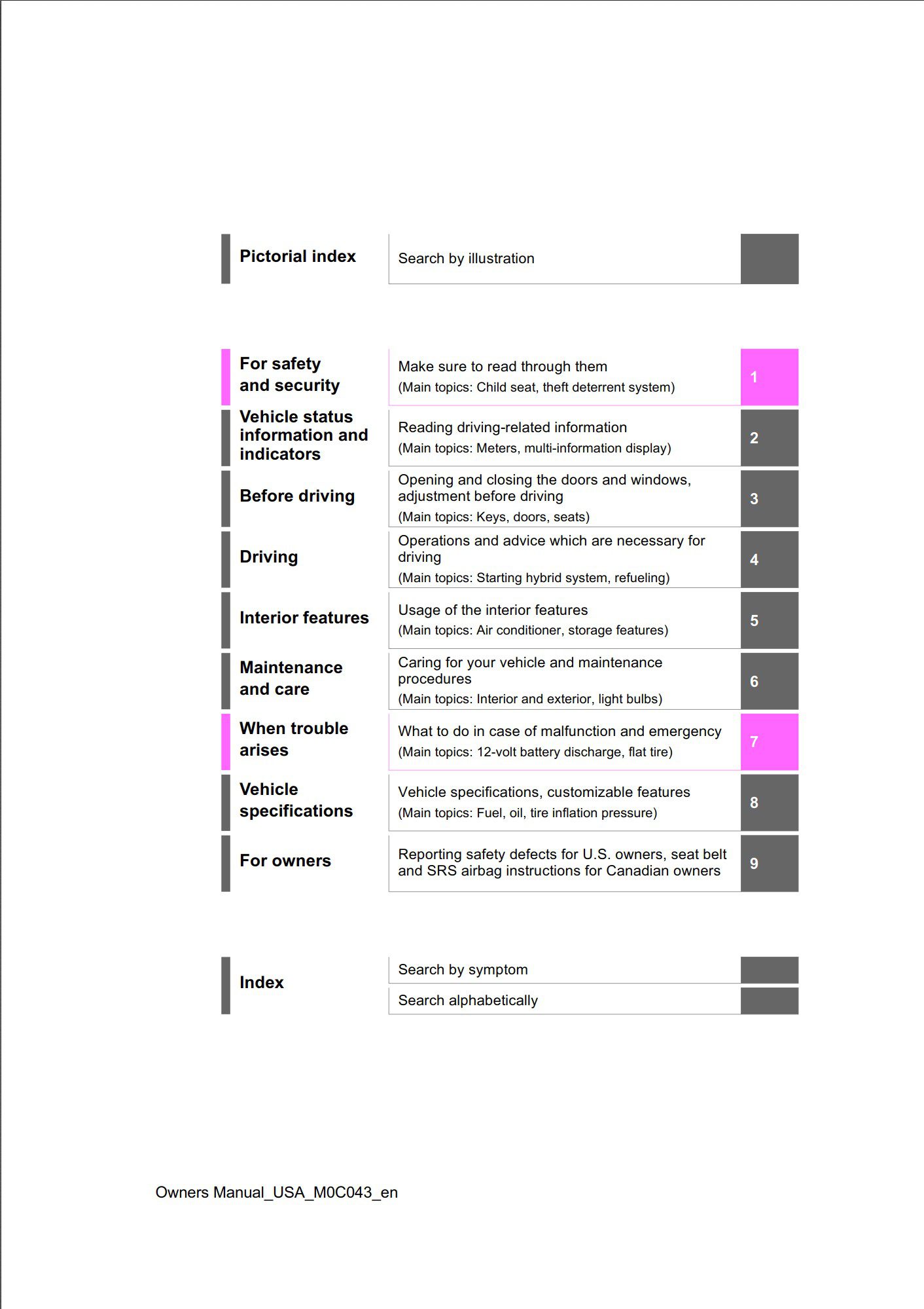 2023 toyota sequoia hybrid owners manual.jpg