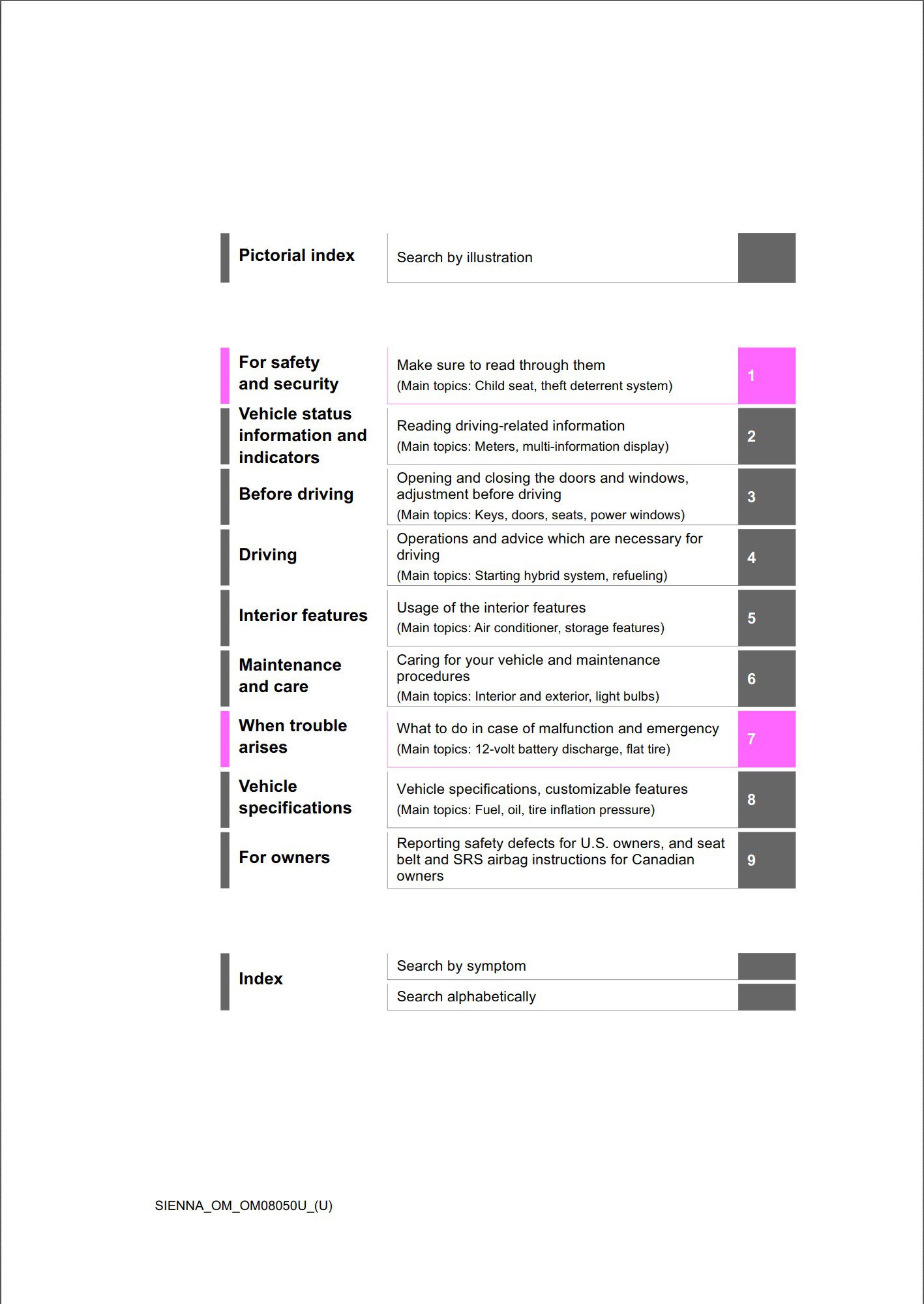 2023 toyota sienna hybrid owners manual.jpg