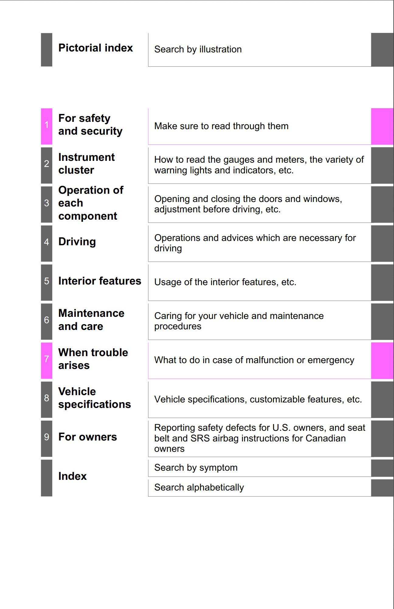 2023 toyota tacoma owners manual.jpg