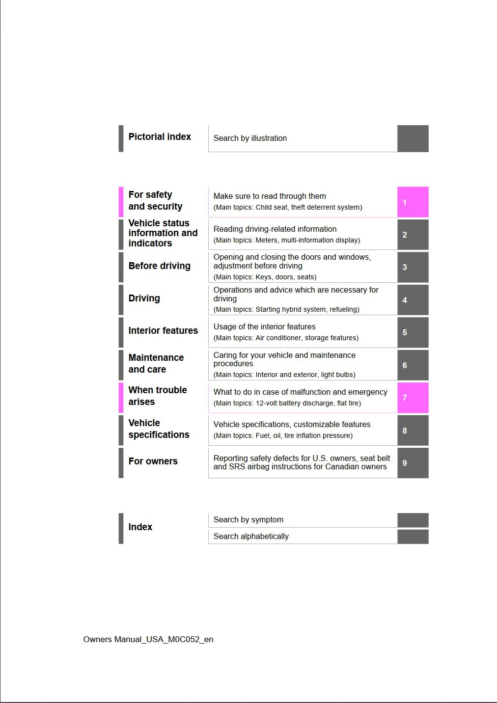 2023 toyota tundra hybrid owners manual.jpg