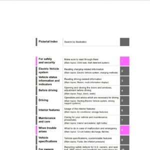 2024 toyota bz4x owners manual.jpg