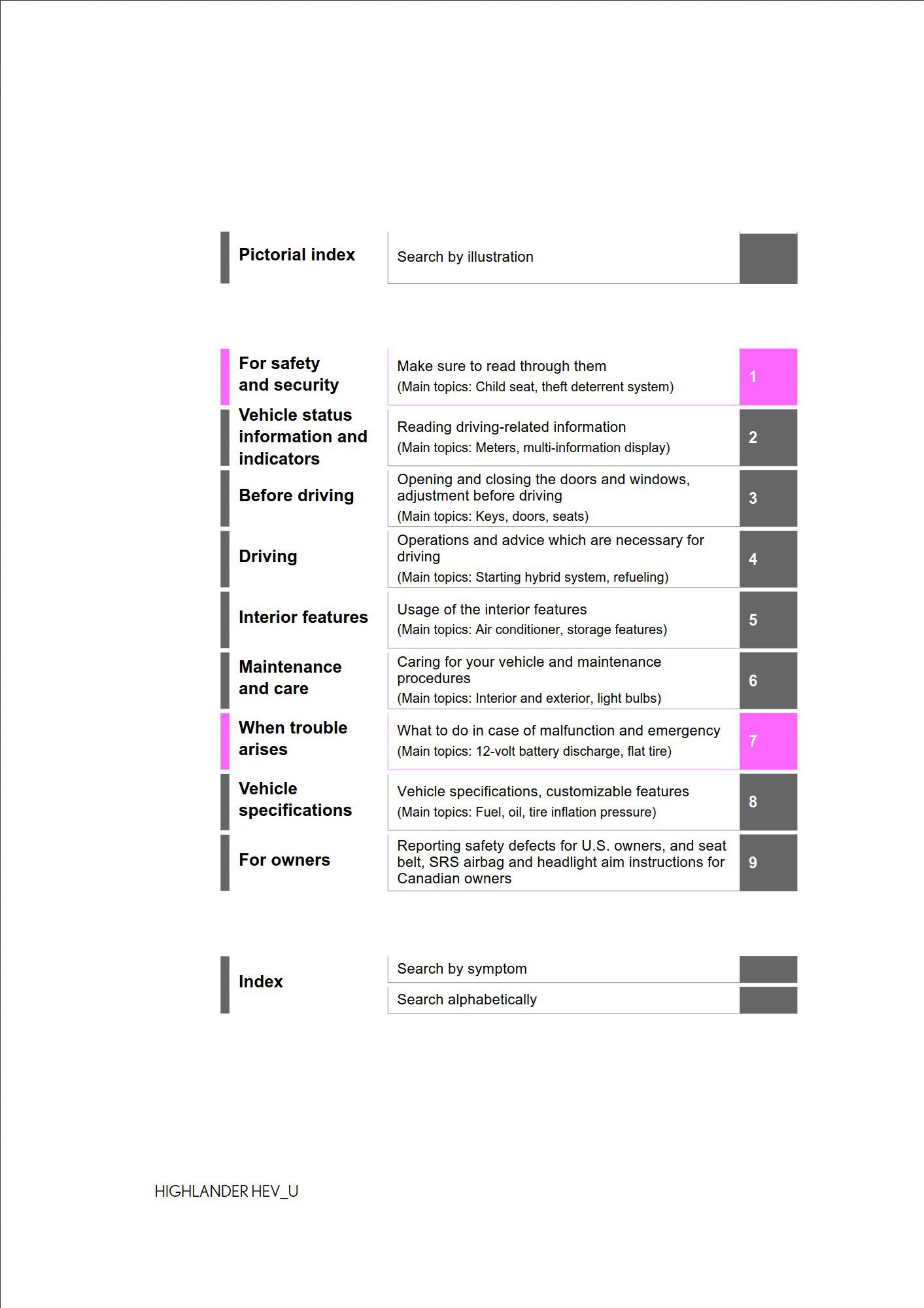 2024 toyota highlander hybrid owners manual.jpg