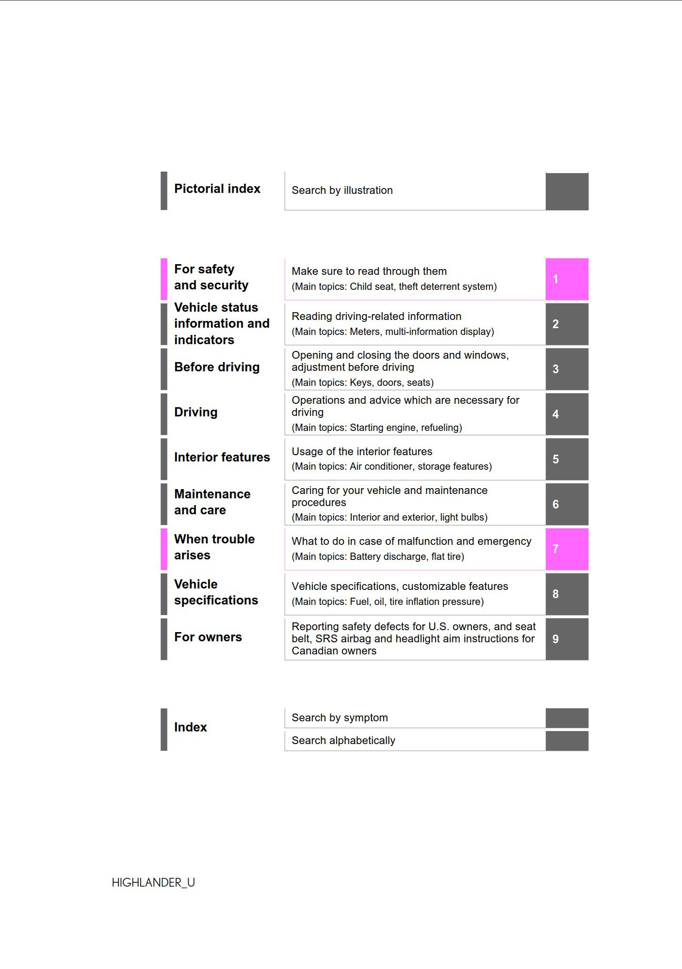 2024 toyota highlander owners manual.jpg