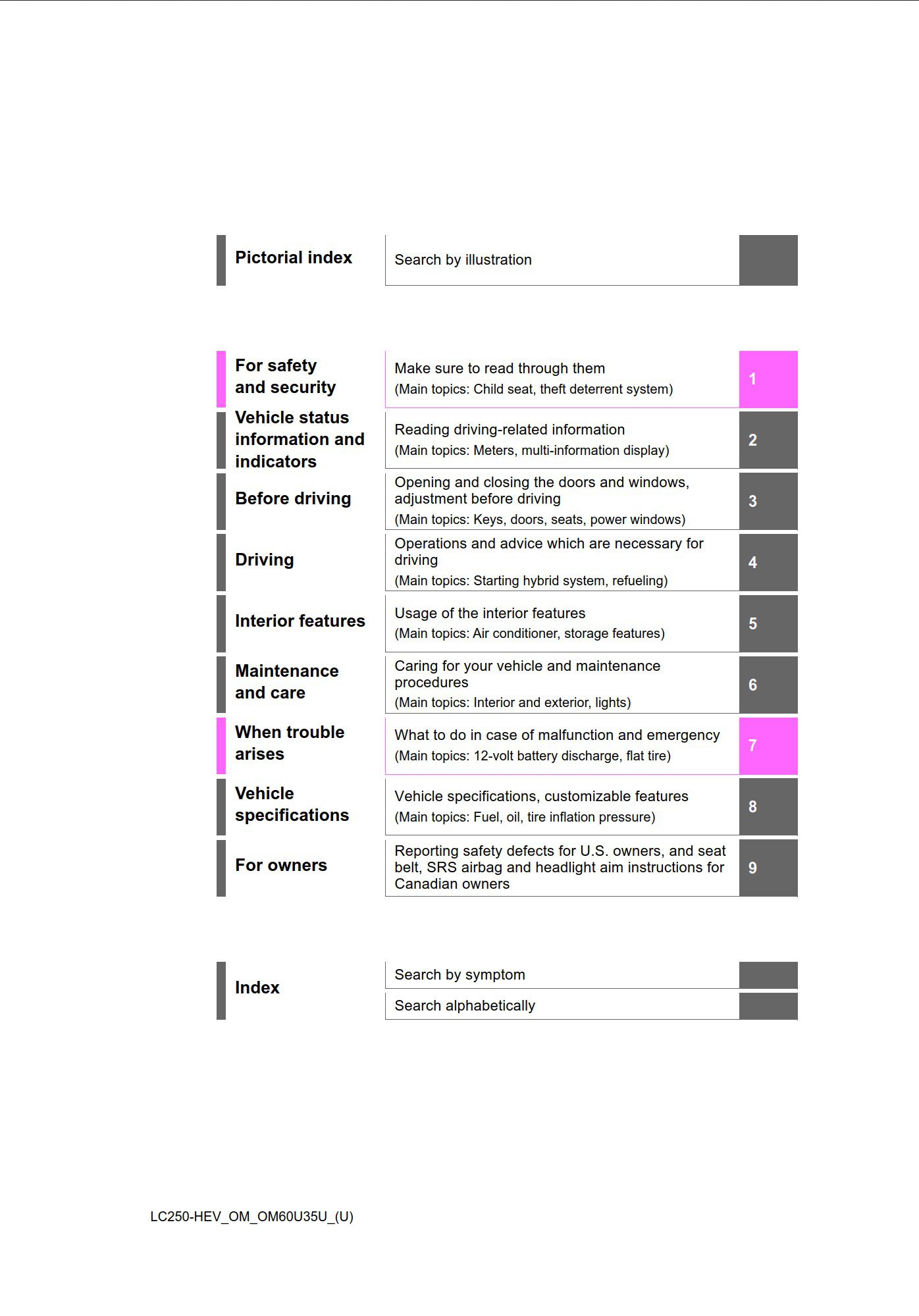 2024 toyota landcruiser owners manual.jpg