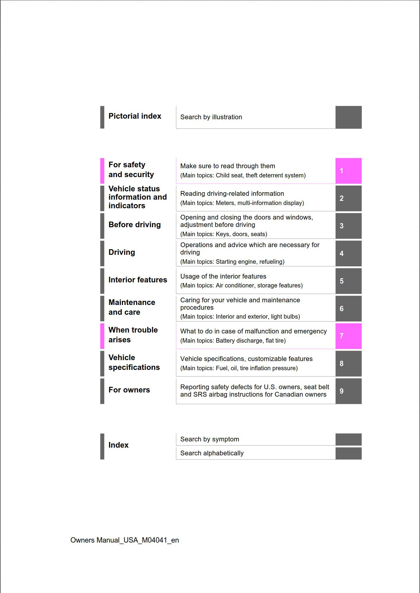 2024 toyota tacoma owners manual.jpg