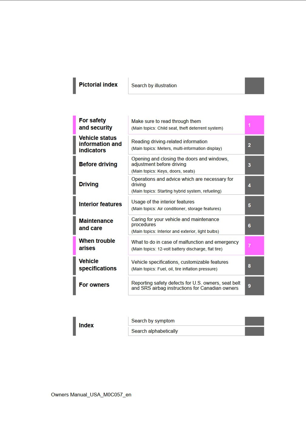 2024 toyota tundra hybrid owners manual.jpg