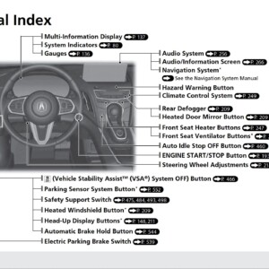 2025 acura rdx owners manual.jpg